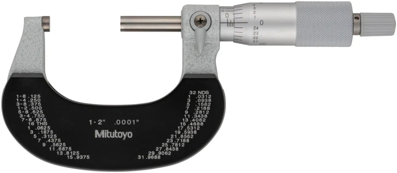 Outside Micrometer