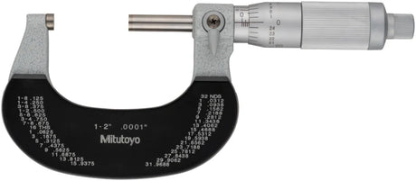 Outside Micrometer