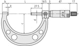 Outside Micrometer