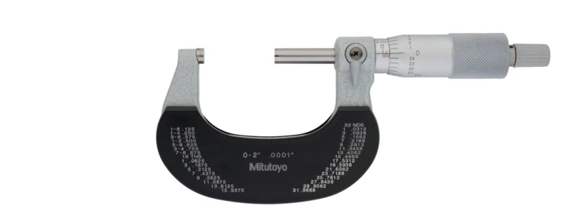 Outside Micrometer