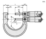 Limit Micrometer