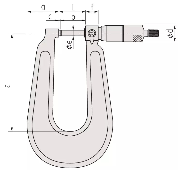 Sheet Metal Micrometer