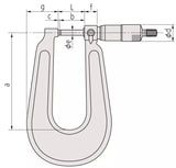 Sheet Metal Micrometer