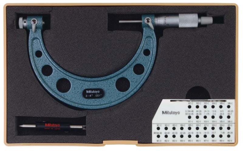 Screw Thread Micrometer