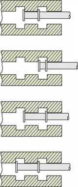 Groove Micrometer