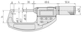 Digital Absolute Micrometer QuickMike